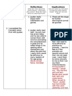 Anecdotal Records Lesson 2