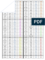 حظوظ الكواكب PDF