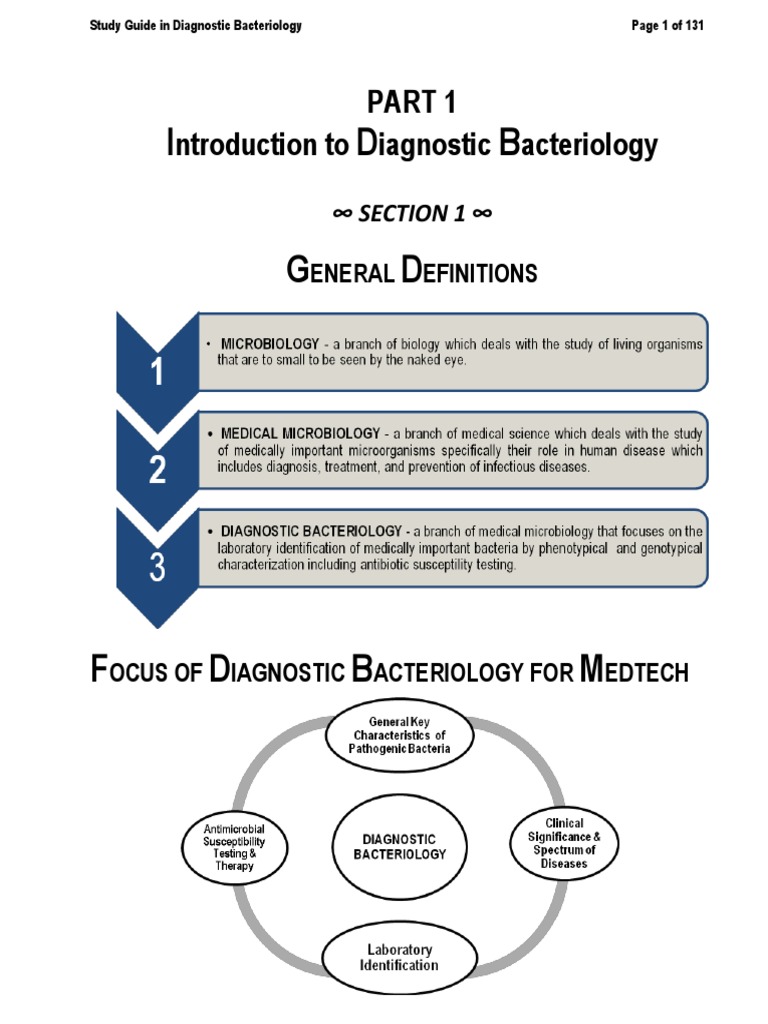 StudyGuideDiagnosticBacteriologyFINAL.pdf Gram Positive Bacteria