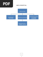 Fundamentos de La Sociologia de La Educacion