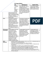 Hip Hop Theater Project Rubric