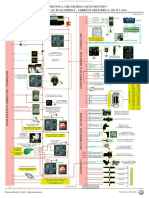 Material Diagrama Gestion Electronica Sistema Inyeccion Ecm Bosch Motor MWM 408 Tcae Sprint Partes Volkswagen PDF