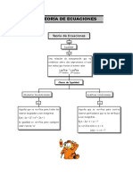 Teoría de Las Ecuaciones