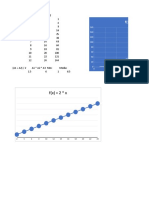 Grafice in Excel