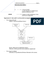 Definiciones y Errores PDF