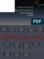 Linea Del Tiempo Juegos Paralimpicos