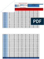 Estacion Pluviometrica