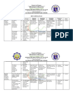 Schools Division Office of Cagayan