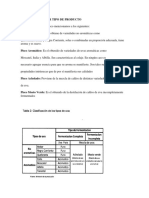 Clasificación Por Tipo de Producto