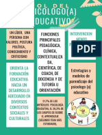 rol del psicologo educativo.pdf