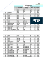 Sial Inventario Fisico