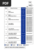 ManualList PDF