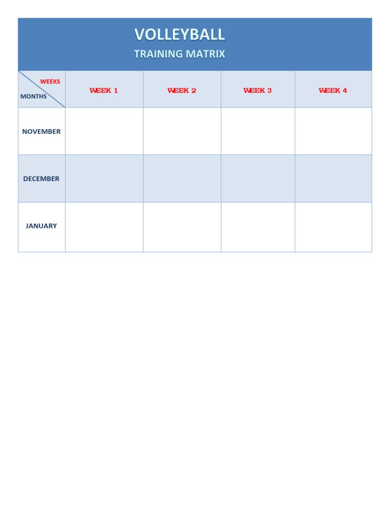 Volleyball Training Matrix Overview | PDF