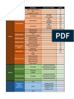 Unidades Fisiográficas.pdf