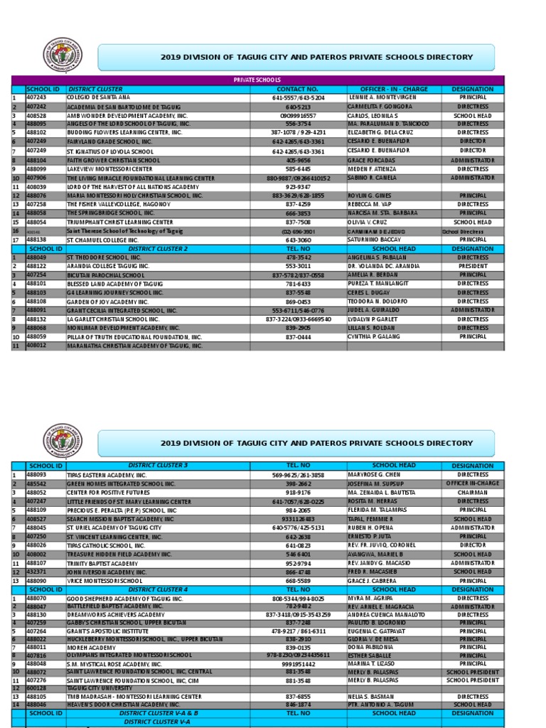 Start a Reservation visual data 7