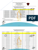 Rekap Nilai Rayon Tulungagung PDF