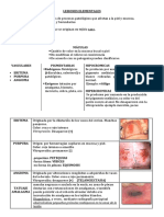 Lesiones Elementales