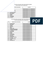 Data Nama Kk Yg Tdk Memiliki Jamban Pkm Lenangguar