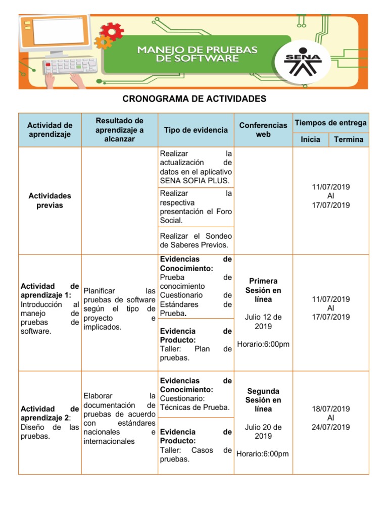Cronograma de Actividades | PDF | Software | Informática
