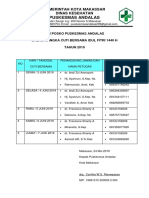 Tim Posko Puskesmas Andalas 2019