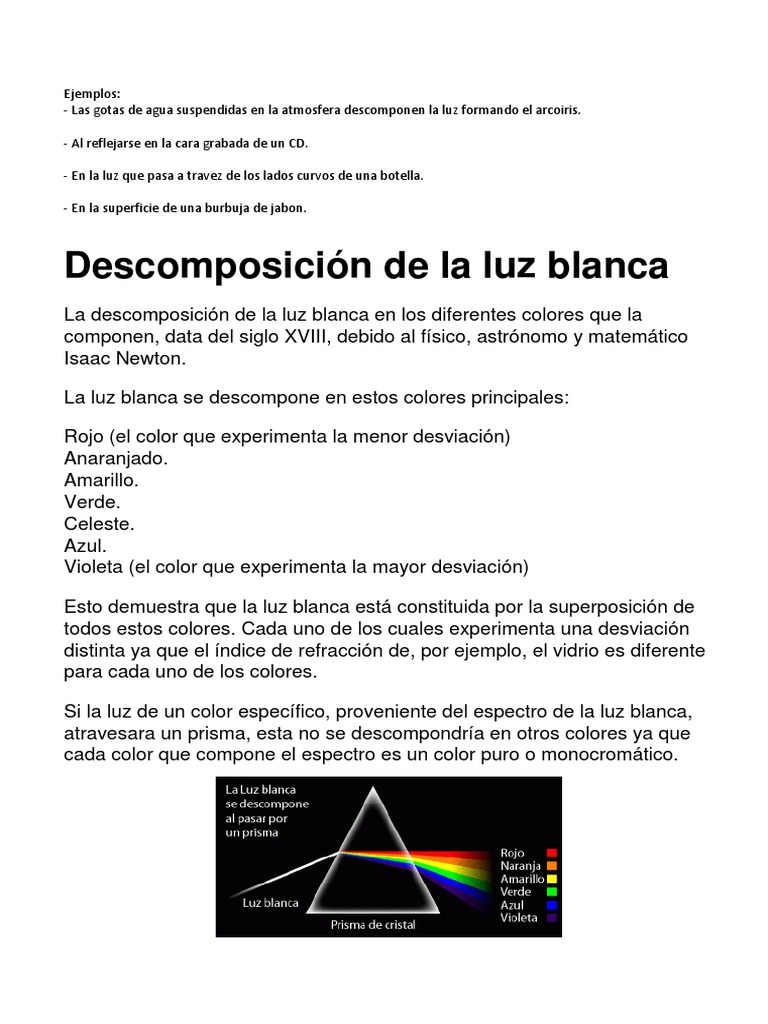Descomposicion de La Luz | PDF | Color | Ligero
