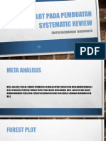 Forest Plot Pada Pembuatan Systematic Review