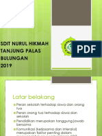 Sdit Nurul Hikmah Tanjung Palas Bulungan 2019