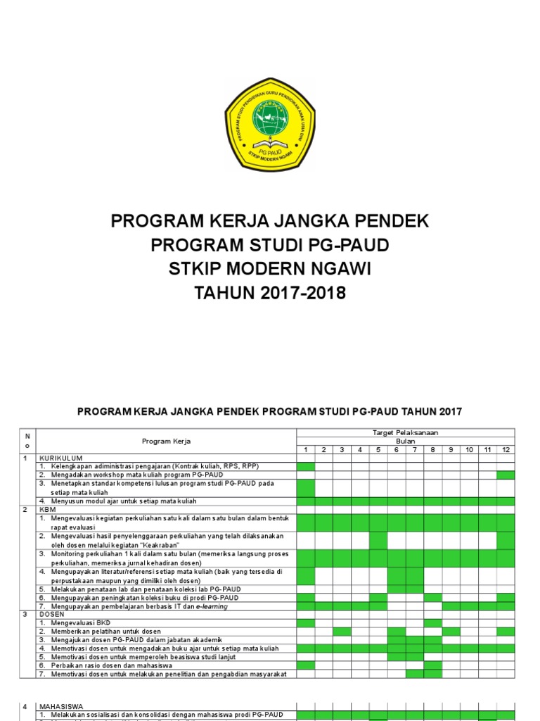 Program Kerja Pg Paud Pdf