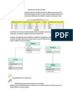 Solucion de Normalizacion de Bases de Datos