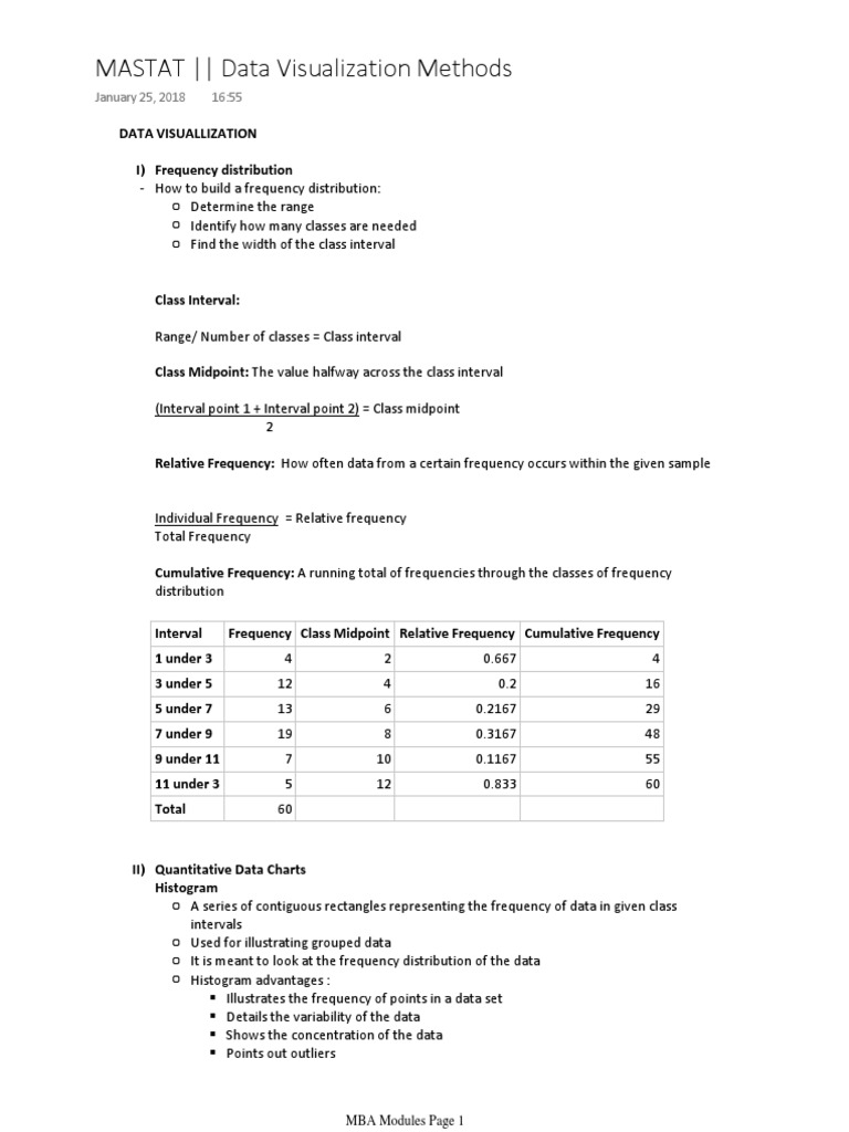 Data Visualization Notes | PDF | Histogram | Chart