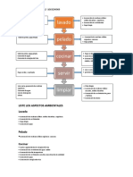 Caso1 Primera Entrega