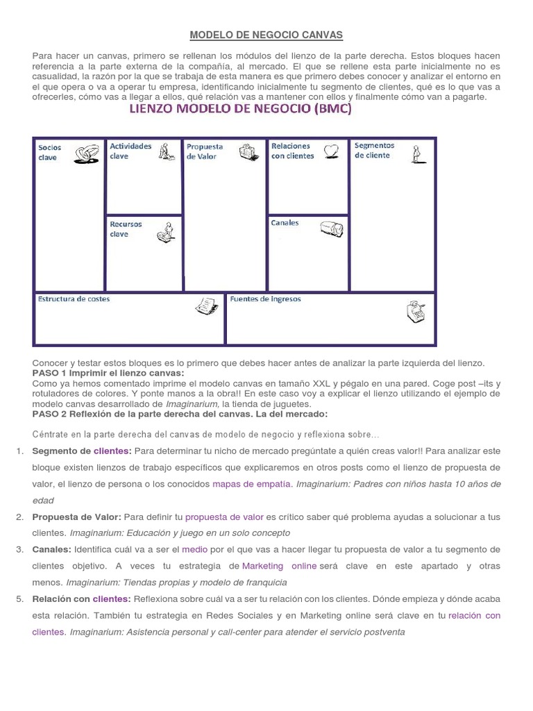 Guía para crear un modelo Canvas | PDF | Marketing | Economias