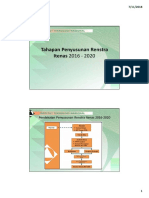 Materi Pak Imam Renstra Dan Rip TGL 12-14 Juli 2018 PDF