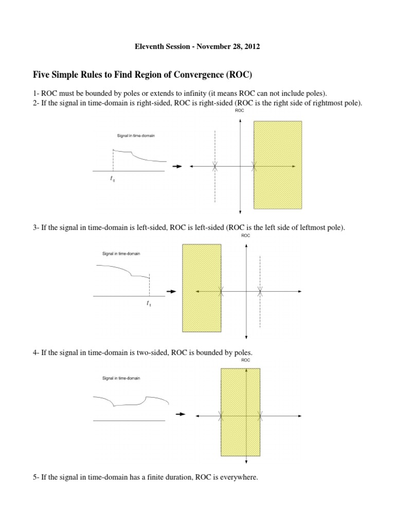 Signal Processing ROC Guide | PDF