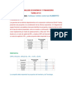 052A Análisis Económico Y Financiero Tarea #01