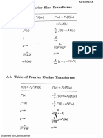 Appendix Transform