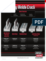 WC515 Why Welds Crack