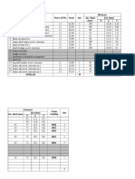 No Description Power (KW) Ratio Qty Motoran Key (MM) P L T Dia. Shaft (MM)