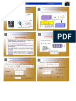 Propiedades Magneticas de La Materia