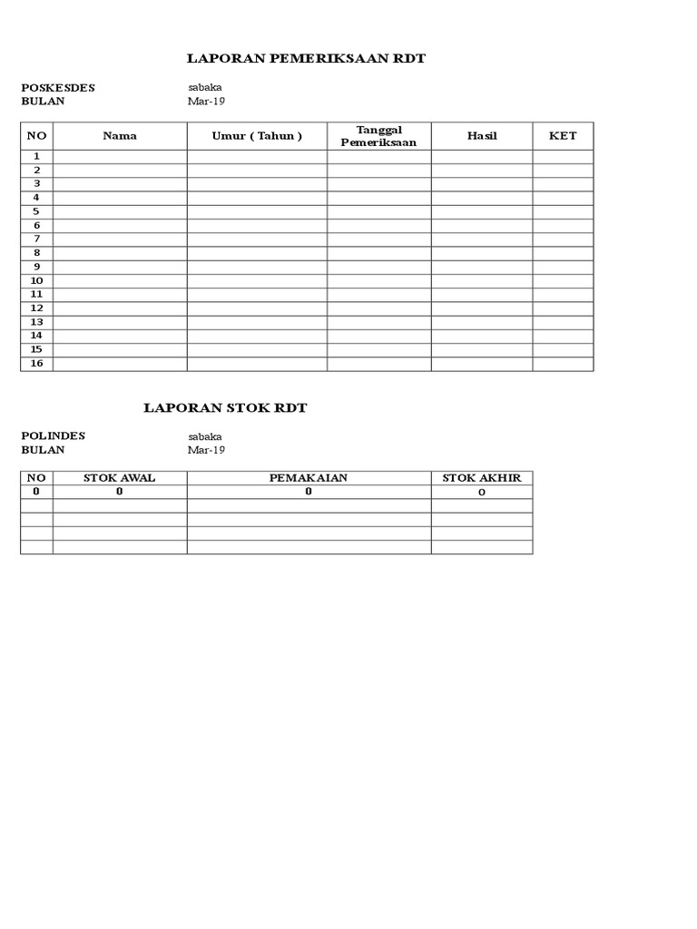 Laporan RDT | PDF