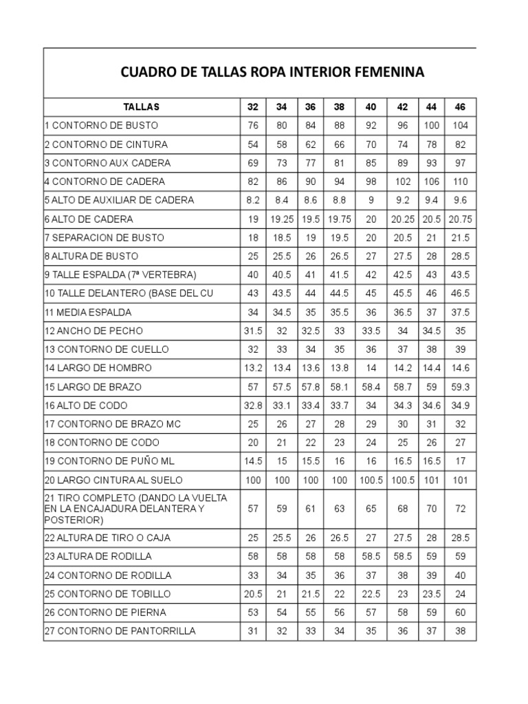 Tabla Tallas Ropa Interior Femenina