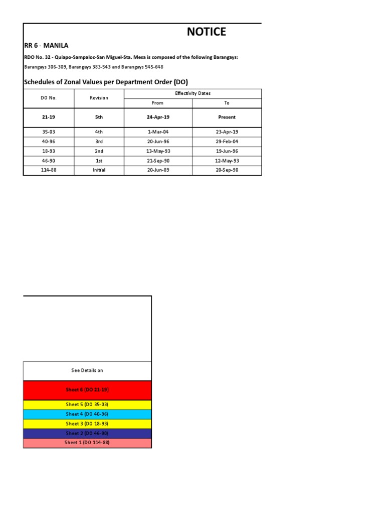 Revised Zonal Values for Sampaloc RDO 32 | PDF | Metro Manila | Manila