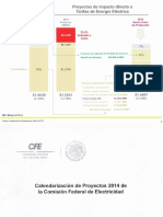 CFE Proyectos 2014