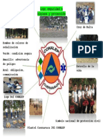 Logo de La Carrera Infografia PDF