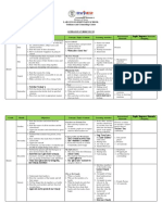 Guidance Curriculum PDF
