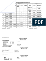 Persamaan Dasar Akuntansi Berbasis ESQ