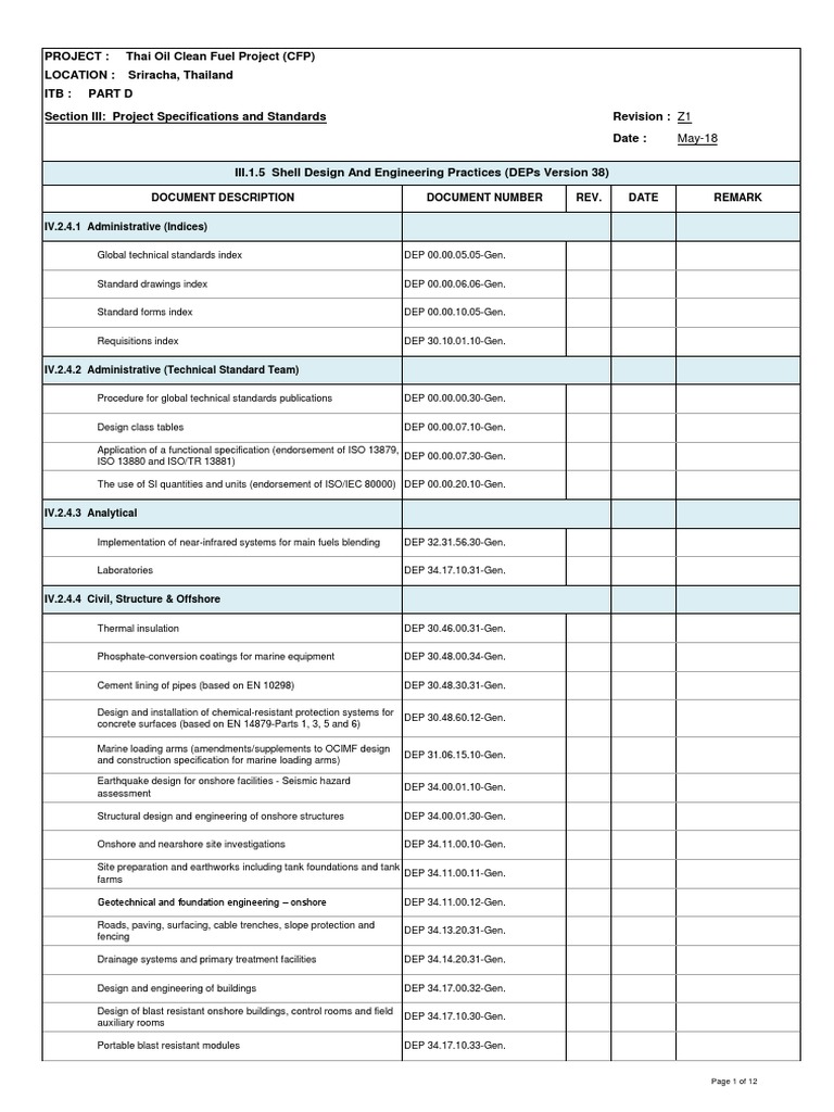 Shell DEP Index Refractory Heat Exchanger