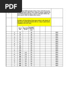 HVAC Pipe Insulation - BOQ