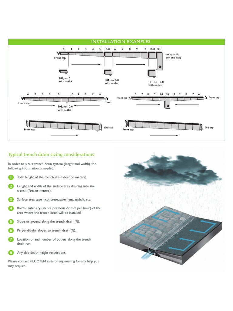 Installation Examples: Typical Trench Drain Sizing Considerations | PDF