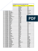 Data Domisili Pendaftar Casn GGD 2016 PDF
